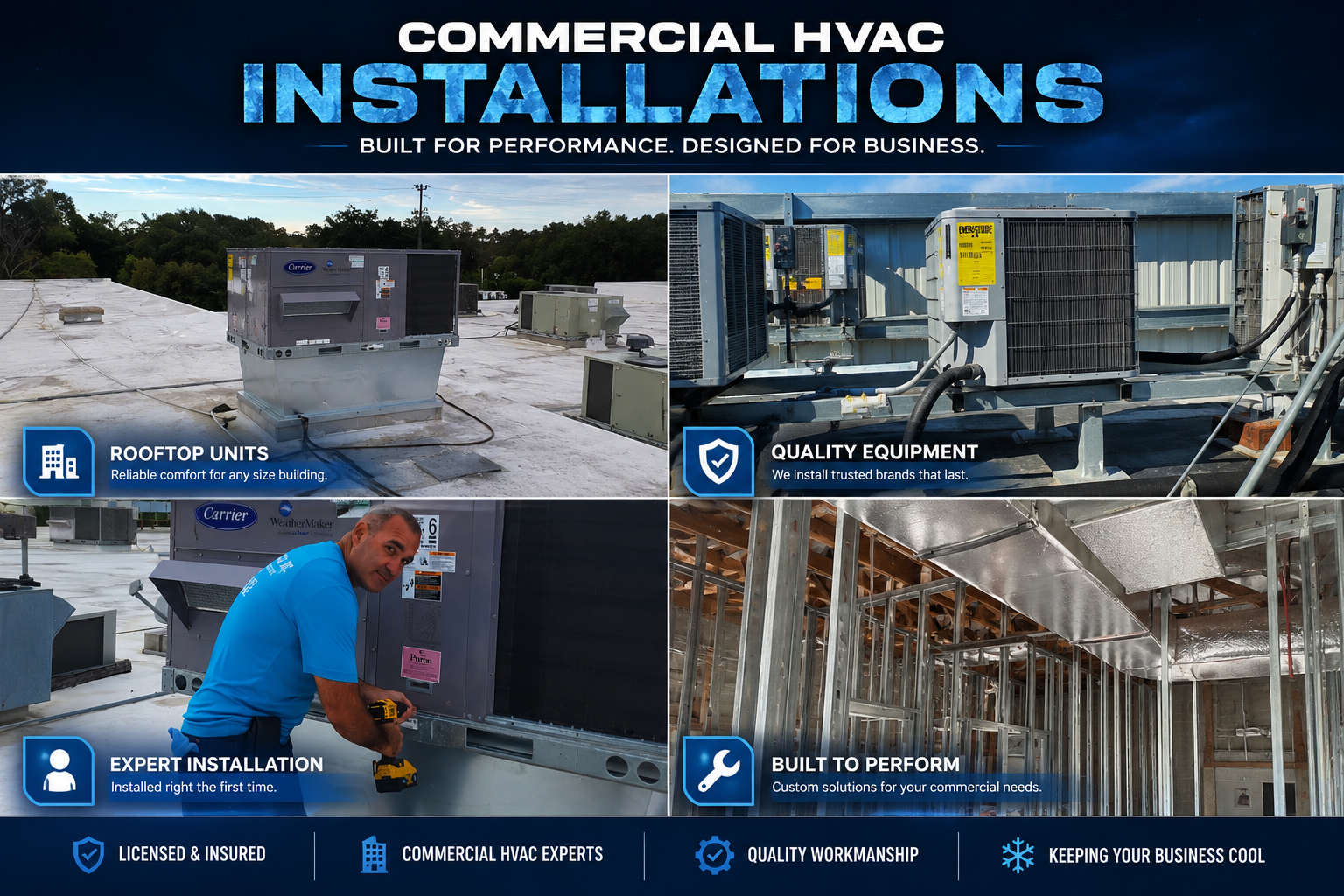 Commercial HVAC rooftop units and ductwork installed by Blue Freeze